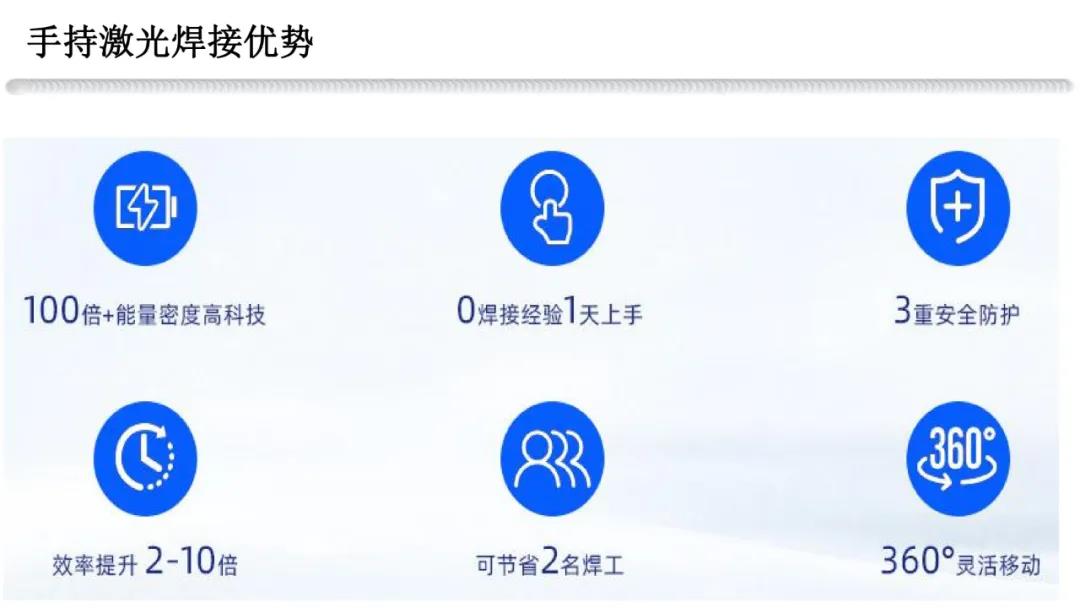 九游体育机器人手持激光焊接机优势 九游体育机器人手持激光焊接机优势