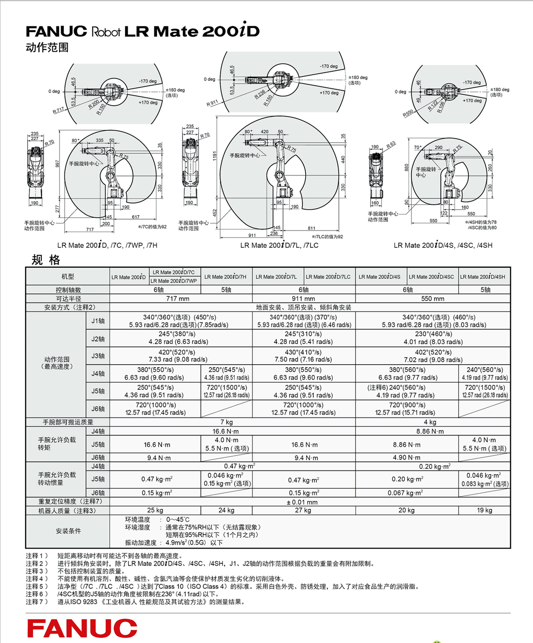 3049a71ee39d4e759f332bf0c5f09f00_01_副本_副本.jpg