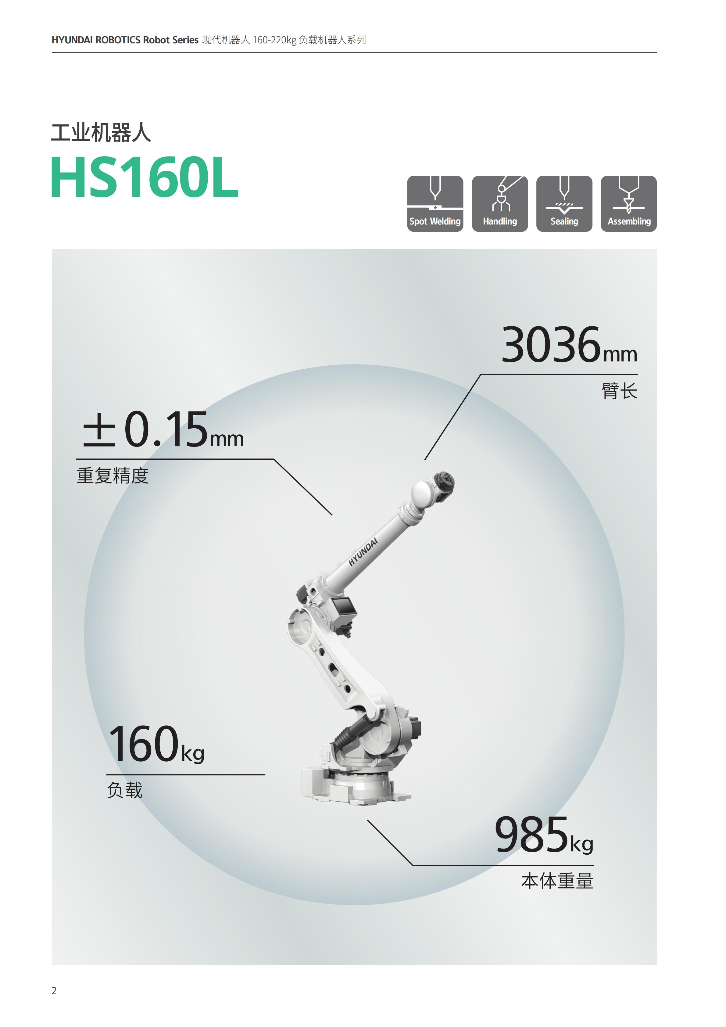 负载160-220kg机器人_01.jpg