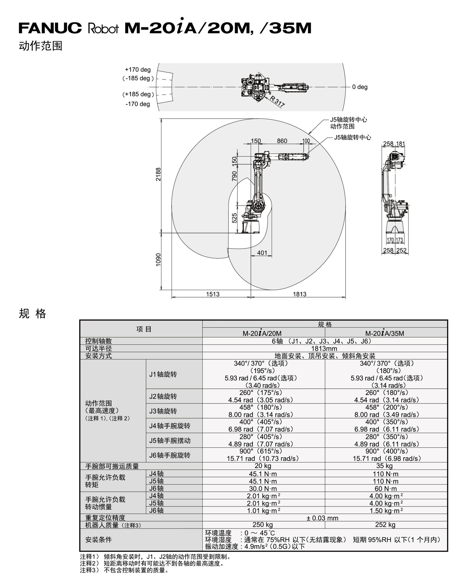 96db452f92ae41a58286e6bd92d089fd-1_02_副本.jpg