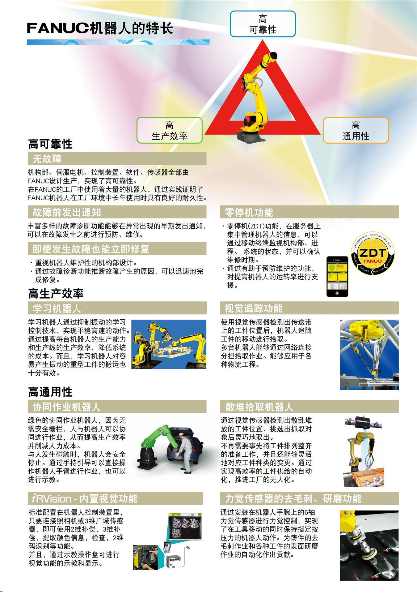 发那科新样本_06.jpg