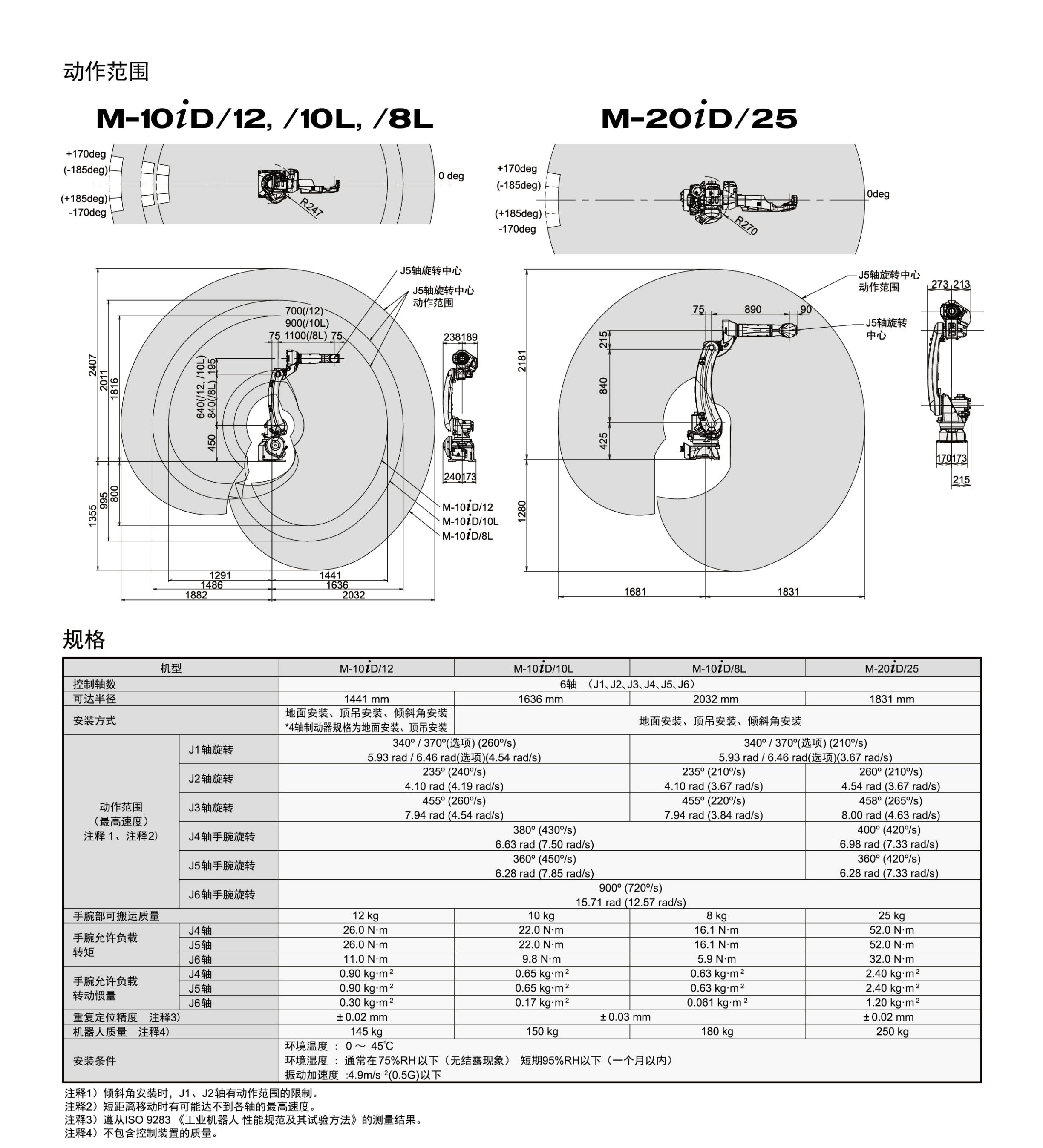 M10id_01_副本.jpg